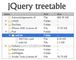 Jquery Treetable Show Tree Structure In Table
