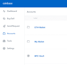 Some wallets make it harder to spy on your transactions by rotating addresses. Crypto For Beginners How To Setup Your First Wallet By Ryan Dalton Medium