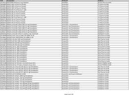 Alfacalcidol 1a Pharma 1 µg Weichkapseln Alfacalcidol 1 A Pharma Gmbh Pdf Kostenfreier Download