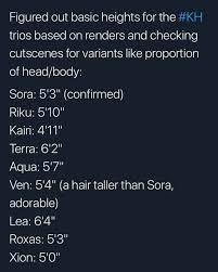 I Didn T Think Kairi Was That Much Shorter Than Sora But Otherwise Seems Plausible Kingdom Hearts Kingdom Hearts Art Sora Kingdom Hearts