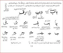 Ø¹Ù„Ù… Ù†ÙØ³Ùƒ Ø§Ù„Ø®Ø·ÙˆØ· Ø§Ù„Ø¹Ø±Ø¨ÙŠØ© Teach Yourself Arabic Calligraphy Damasgate Wiki Arabic calligraphy calligraphy drawing hand lettering global influences.
