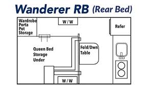 Hi Lo Travel Trailer Model Wanderer 16rb Floorplan Small Travel Trailers Travel Trailer Pop Up Camper Trailer