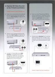 Maybe you would like to learn more about one of these? Kabel Deutschland Kurzbedienungsanleitung01 Der Kabel Blog