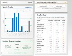 Applying rgs will help with rooting potential and assist in making your lawn. St Augustine Soil Test Results The Lawn Forum
