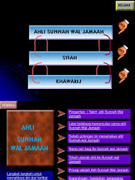 Aqidah ahlus sunnah wal jama'ah aqidah ahlus. Ahli Sunnah Wal Jamaah