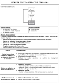 Maybe you would like to learn more about one of these? Fiche De Fonction Releveur De Compteurs Pdf Telechargement Gratuit