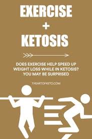 Pin On Best Of The Art Of Keto
