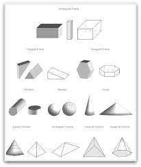 8 vertices,… face of a geometric solid. Geometric Shapes To Print Cut Color And Fold