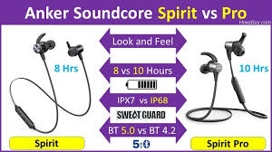 Buy anker soundcore spirit headphones and get the best deals at the lowest prices on ebay! Pin By Trekbook India On Headphones Earbuds Anker Spirit