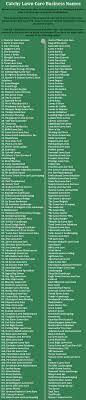 400 Cute Lawn Care Company Names Updated Lawn Care Companies Lawn Care Business Lawn Care