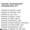 A cancer man and gemini woman do have promise as a couple in spite of how different they are. 1