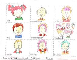 Image result for tbn:oICZ-UHpUGgp-M::files.nireblog.com/blogs/familiaschwingel/files/familias2.bmp