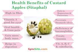 Amazing Health Benefits Of Custard Apples Sitaphal Health Health Benefits Apple Benefits
