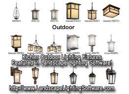 Pin By Landscape Lighting Software On Kichler Fixtures Featured In Landscape Lighting Software Kichler Outdoor Lighting Outdoor Light Fixtures Landscape Lighting Design