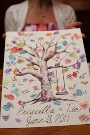 33 Fingerabdruck Bilder Welche Malen Zu Einem Erlebnis Machen Hochzeitsandenken Hochzeitsplanung Gaste Buch Hochzeit
