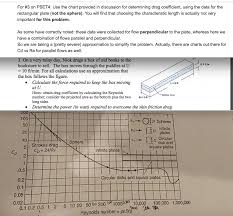 for 3 on pset use the chart provided in discussi