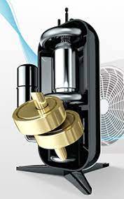 Humidity is removed from the room by the combination of compressor operation and the fan speed fixed at low. Lg Ac Features Dual Inverter Compressor Cooling Post