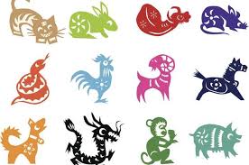 Maybe you would like to learn more about one of these? Yuk Intip Prediksi Keberuntungan 12 Shio Di Tahun Kerbau Logam Lifestyle Bisnis Com