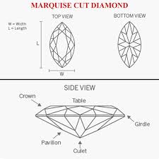 Marquise Diamond Gia Certified Loose Diamonds Fascinating