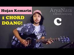 D a/c# tak dapat lagi rasanya ku tersenyum bm a setelah. Chord Gampang Hujan Kemarin Taxi Band By Arya Nara Tutorial Gitar Untuk Pemula Youtube