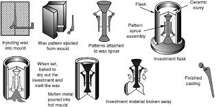 mechanciatech com