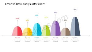 Free Creative Data Analysis Bar Chart For Powerpoint