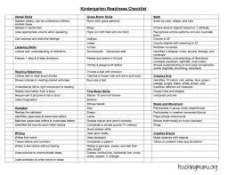 Kindergarten Readiness Checklist Kindergarten Readiness Checklist Kindergarten Readiness Kindergarten Checklist
