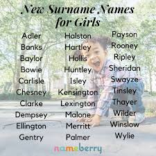 It comes from an irish clan name, but it is also one of several english surnames derived countries give us names such as french, beamish (bohemian), britten, fleming, hannay (hainault), janeway (genoese), lubbock (lubeck) and moore. 100 Girl Names Ideas In 2021 Baby Girl Names Girl Names Strong Girl Names
