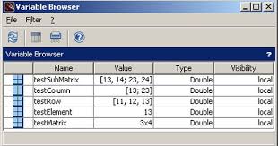 Extracting Data From A Matrix In Scilab Data Matrix Engineering