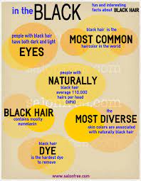 Fun Facts About Black Hair Salonfree Hair Color Black Hair Hair Color Unique