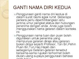 Bahasa Melayu Komunikasi Komunikasi Bertulis Penulisan Kegiatan Merakamkan
