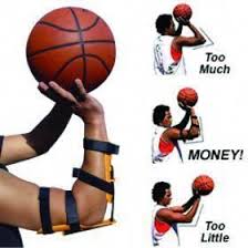 Tips And Tricks To Play A Great Game Of Football Youth Basketball Drills Basketball Shooting Drills Basketball Shooting