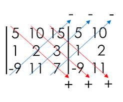 We did not find results for: Materi Soal Dan Pembahasan Determinan Matriks Mathcyber1997