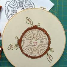 1000 x 1200 jpeg 167 кб. Family Tree Embroidery Pdf Download Red Thread Studio