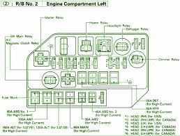 Idle air control valve for dodge pickup truck jeep grand cherokee 4.0/5.2/5.9l (fits: 1999 Lexus Rx300 Fuse Diagram Wiring Diagram Blog Hup Rectangle Hup Rectangle Psicologipegaso It