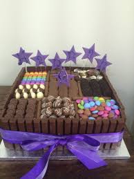 Maybe you would like to learn more about one of these? Chocolate Overload Cake Cakecentral Com