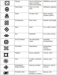 The african continent is well known for its rich wildlife. Warrior Symbolic Tattoos African Warrior Tattoos Warrior Symbol Tattoo