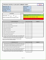 Neu Einarbeitungsplan Beispiel Briefprobe Briefformat Briefvorlage Einarbeitungsplan Briefvorlagen Planer