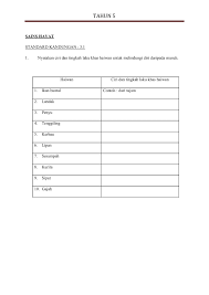 Sains tahun 5 tenaga (bentuk tenaga). Modul Sains Tahun 5 Flip Ebook Pages 1 39 Anyflip Anyflip