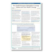 What is affordable care act coverage? Affordable Healthcare Act Poster Poster Guard
