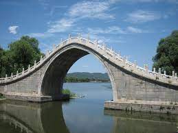 The world bridge federation is recognised by the international olympic just like every sport, bridge offers enormous benefits to its players. Jade Belt Bridge Wikipedia