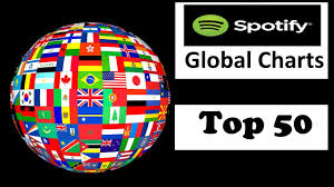 Global Spotify Charts Top 50 July 2017 1 Chartexpress