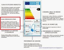 Clasă reprezintă un tip de date definit de utilizator, care se comportă întocmai ca un tip. Clasa Emisiilor De Praf La Aspiratoare Incorporabile Premium Parere Despre Clasa Emisiilor De Praf La Aspiratoare Review Despre Clasa Emisiilor De Praf La Aspiratoare Comentarii Despre Clasa Emisiilor De Praf