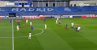 Zieht thomas tuchel zum zweiten mal in folge ins finale ein? Uefa Champions League 2020 21 Real Madrid Vs Chelsea Tactical Analysis
