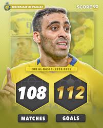 Players who has scored more goals than matches for a club ⚽️🌟 🥵😅 After  hours of going through strikers