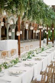 Rustic Wedding Ideas Top Chic Trends For 2020 2021 Garland Wedding Decor Wedding Decorations Wedding Table