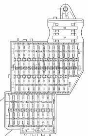 The battery junction box/power distribution box located under the hood and the smart junction box/passenger compartment fuse panel. Fuse Box Volkswagen Touareg 2002 2010