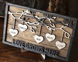 Thousands of expertly personalized unique gifts and ideas. 157aqp3wbf7vmm