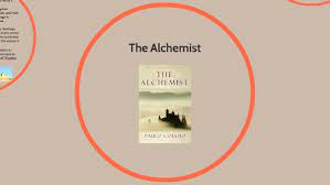This site is using cookies under cookie policy. The Alchemist Characterization Symbols By Cameron Muller