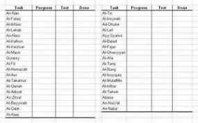 Check spelling or type a new query. Juz Amma Arabic Pdf Cara Golden